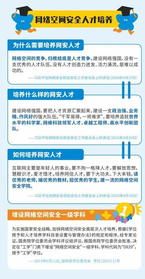 網絡安全宣傳周 干貨滿滿的網絡與信息安全知識手冊